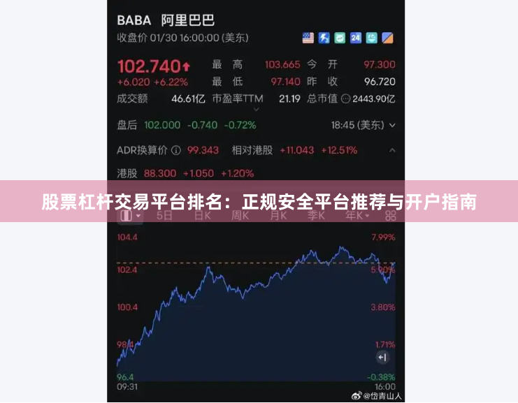 股票杠杆交易平台排名：正规安全平台推荐与开户指南