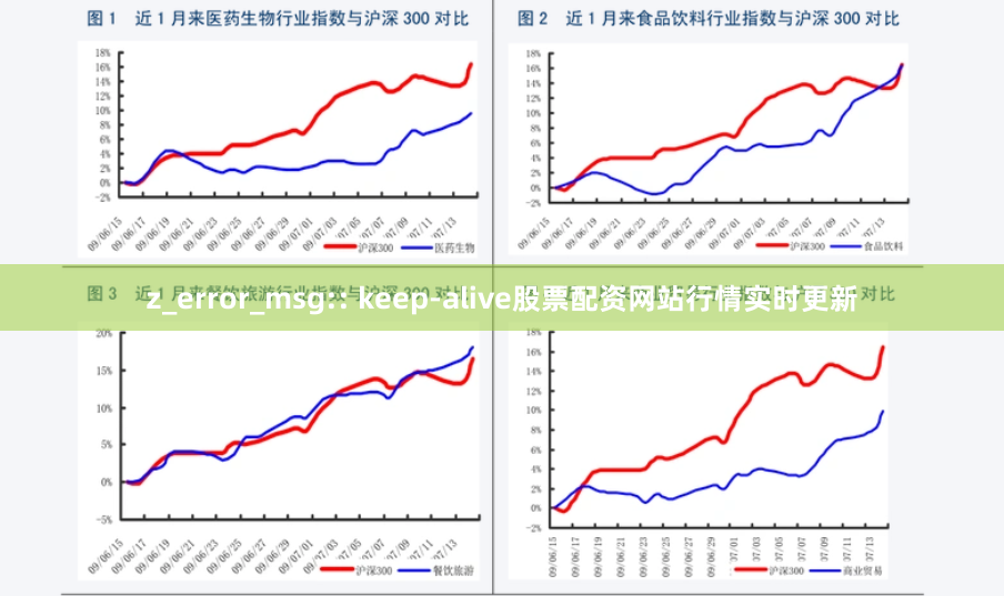 z_error_msg:: keep-alive股票配资网站行情实时更新