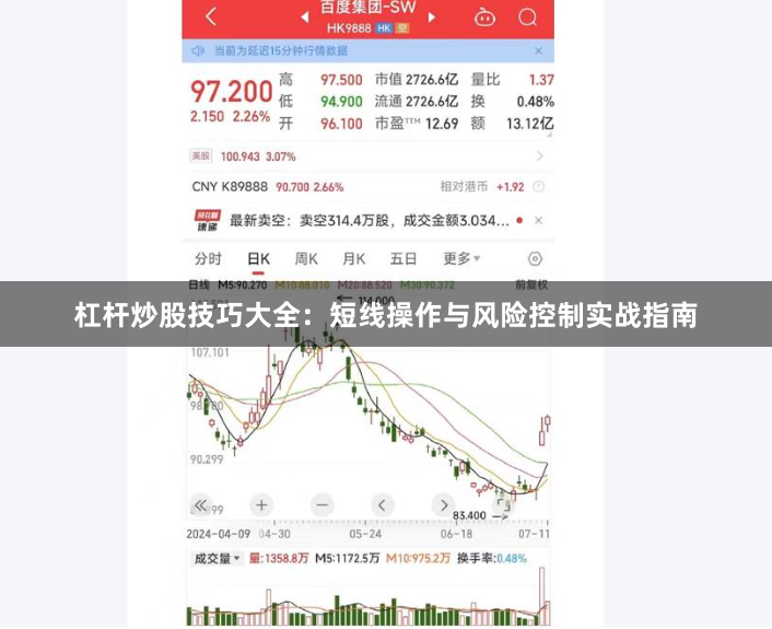 杠杆炒股技巧大全：短线操作与风险控制实战指南