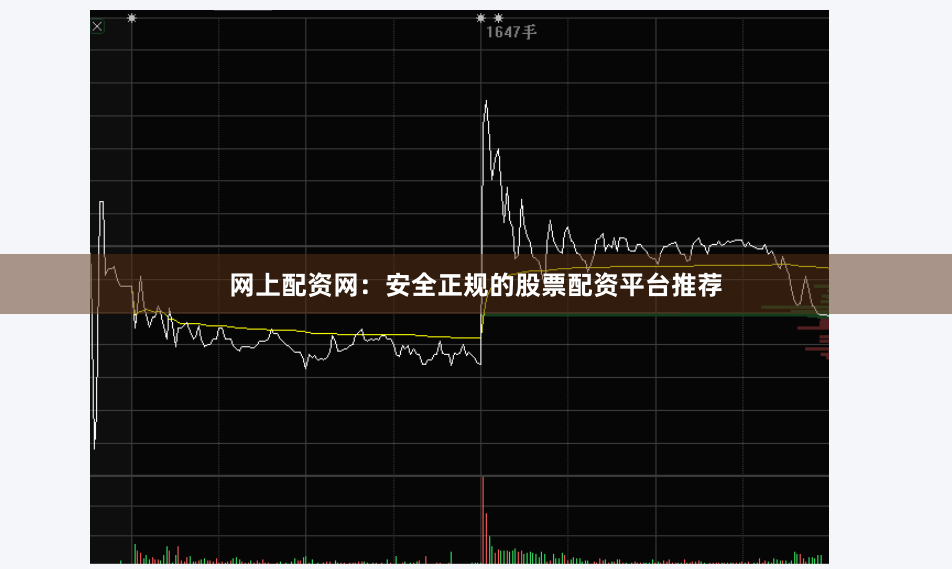 网上配资网：安全正规的股票配资平台推荐
