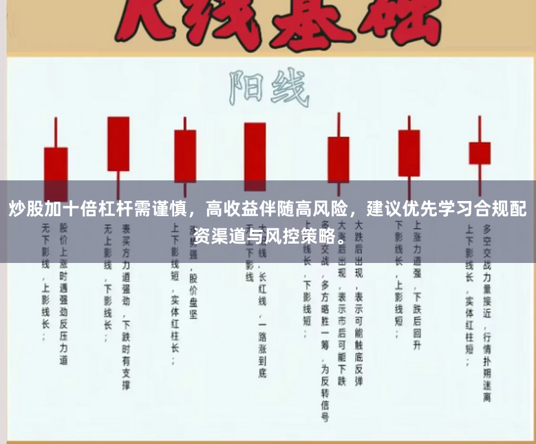 炒股加十倍杠杆需谨慎，高收益伴随高风险，建议优先学习合规配资渠道与风控策略。