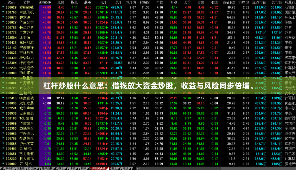 杠杆炒股什么意思：借钱放大资金炒股，收益与风险同步倍增。