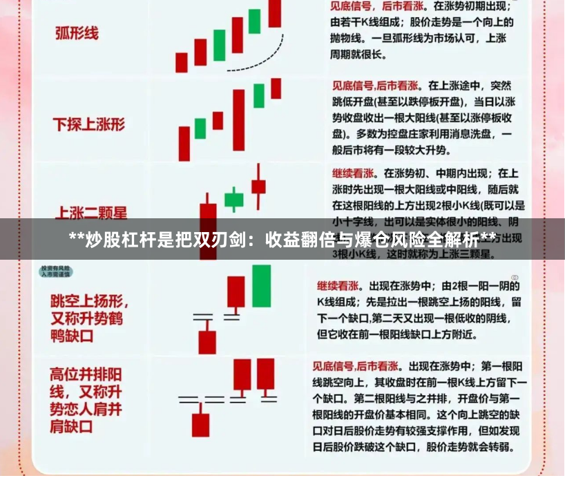 **炒股杠杆是把双刃剑：收益翻倍与爆仓风险全解析**